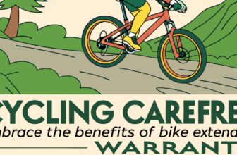 Benefits of Bike Extended Warranty